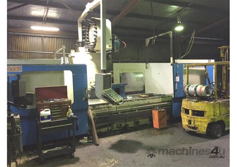 cnc machining western sydney|machine shop sydney.